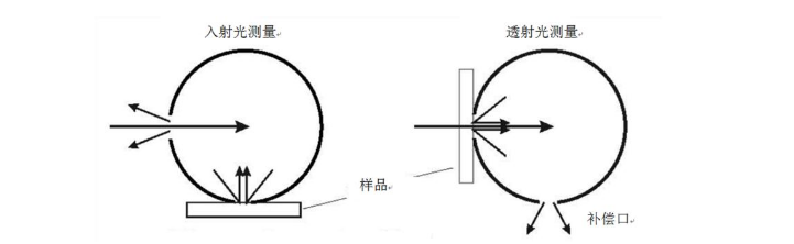 QQ图片20180911151835.png