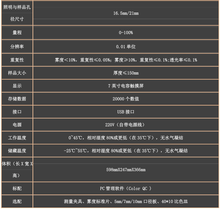 雾度计730参数2.png